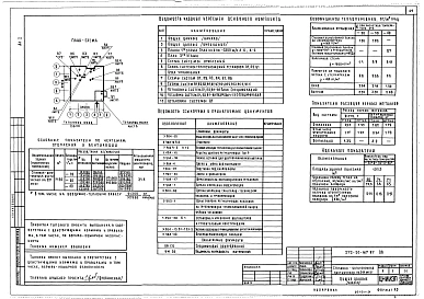 Альбом 1 Архитектурно-строительные решения. Витражи. Технология и механизация. Отопление и вентиляция. Водопровод и канализация. Холодоснабжение. Электроосвещение и силовое электрооборудование. Автоматизация устройств инженерного оборудования. Связь и сиг