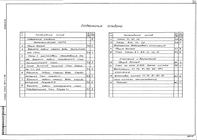 Альбом 3 Технологическая и санитарно-техническая части.Вариант обеззараживания сточных вод.