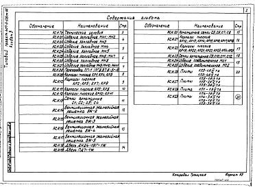 Альбом 3 Применен из тп 407-3-526 см.88 Строительные изделия