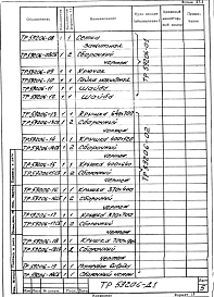 Альбом 1 Рабочая документация