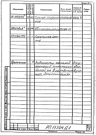 Альбом 1 Сушило кипящего слоя производительностью 1.5 т/ч на газе для песка. Рабочие чертежи.