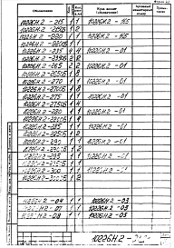 Альбом 5 Клапан шиберный дымовоздушный 1400х1400 (левый). Рабочая конструкторская документация