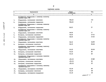 Альбом 7 Спецификации оборудования    