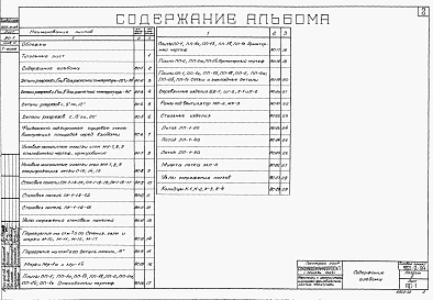 Альбом 2 Узлы и детали строительных конструкций (из тп 902-2-94)