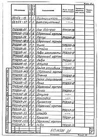 Альбом 1 Сушило кипящего слоя производительностью 1,5т/ч на газе для песка. Рабочие чертежи.