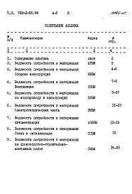 Альбом 5 Ведомости потребности в материалах 