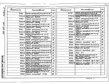 Альбом 4 Строительные изделия    