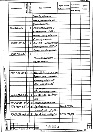 Альбом 1 Технологии производства. Рабочие чертежи