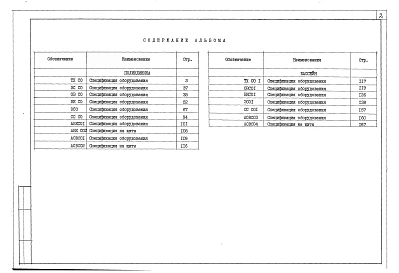 Альбом 5  Спецификации оборудования Часть 1, 2