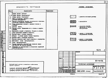 Альбом 1 Выпуск 2. 87-ТЭ.01.86&nbsp;&nbsp;Техническая эксплуатация