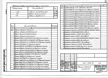 Альбом 8 Изделия заводского изготовления
