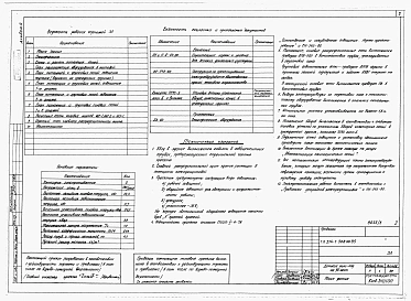 Альбом 4  Электротехнические чертежи      