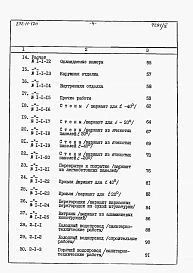 Альбом 5 Сметы.    