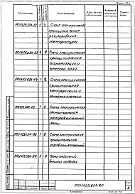 Альбом 2 Автоматизация. Рабочая документация