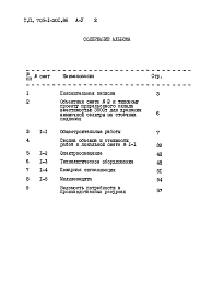 Альбом 5 Сметы 