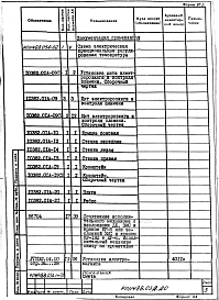 Альбом 2 Автоматизация. Рабочий проект