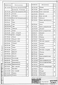 Выпуск 3 Скоростные промыватели СИОТ №№ 11, 12 и 13. Рабочие чертежи.