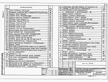 Альбом 1 Архитектурно-строительные решения. Отопление и вентиляция, водопровод и канализация, электрооборудование, устройство связи и сигнализации, газоснабжение.  