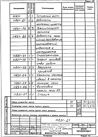 Альбом 1 Проект производства работ