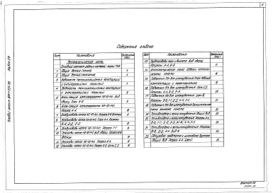 Альбом 2.6 Строительно-технологическая блок-секция котлоагрегата КЕ-10-14С. Тепломеханическая часть (вариант без воздухоподогревателя)