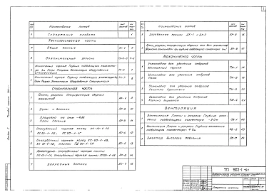 Альбом 1 Технологическая, строительная, механическая части, вентиляция   