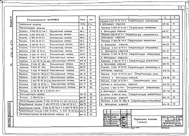 Альбом 6 Изделия заводского изготовления