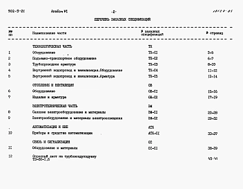 Альбом 6 Заказные спецификации