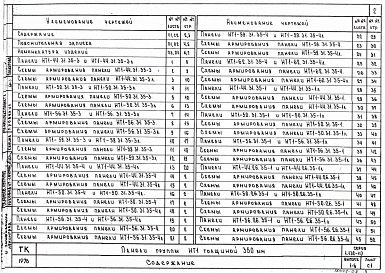 Выпуск 1-6 Панели группы НТ1 толщиной 350 мм