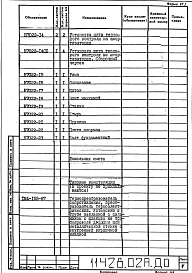 Альбом 1 Автоматизация. Рабочая документация