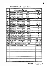 Альбом 2 Изделия арматурные, закладные    