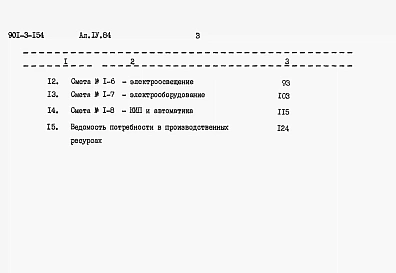 Альбомы 4 Сметы