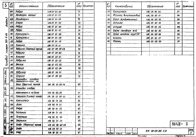 Альбом 2 Нестандартизированное оборудование.