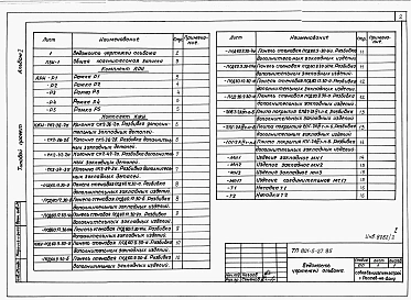 Альбом 2 Чертежи строительных изделий