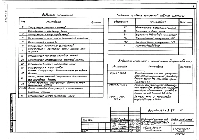 Альбом 2 Архитектурно-строительные решения. Отопление и вентиляция. Внутренние водопровод и канализация. Технологические коммуникации ЦТП. Технологические коммуникации ВСП. Электрооборудование