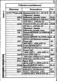 Альбом 5 Железобетонные изделия