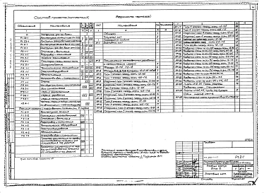 Альбом 12 Архитектурные решения, конструкции железобетонные выше  отм.0.000