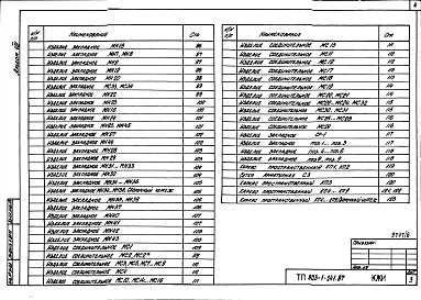Альбом 8 Индустриальные строительные конструкции и изделия