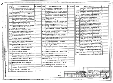 Альбом 9 Автоматизация