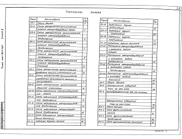 Альбом 5 Электротехнические решения. Автоматизация и КИП. Связь и сигнализация (ТП 902-3-57м.87) 