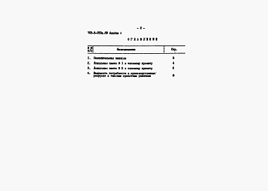 Альбом 4 Сметы