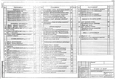 Альбом 1 Пояснительная записка. Технология производства. Силовое электрооборудование. Электроосвещение. Автоматизация системы отопления и вентиляции. Связь и сигнализация