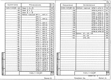 Выпуск 3.87 Арматурные изделия колонн для зданий высотой 8,4; 9,6 и 10,8 м. Рабочие чертежи
