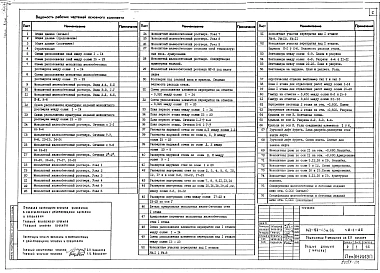 Альбом 2 Архитектурно-строительные чертежи ниже отм. 0.000 (раздел 1.0-1-АС)