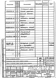 Альбом 2 Печь нагревательная полуметодическая размерами пода 0.98х4.08 м с боковой выдачей, на газе. Рабочий проект