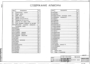 Альбом 1 Пояснительная записка. Технология производства.Общие виды нетиповых технологических конструкций. СС