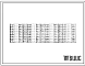 Фасады Типовой проект 114-85-3/1 Девятиэтажный четырехсекционный жилой дом на 126 квартир (двухкомнатных 2Б-54; трехкомнатных 3Б-54; четырехкомнатных 4Б-18). Для строительства в 1В климатическом подрайоне 2 и 3 климатических районах