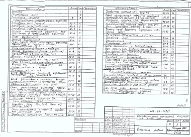 Альбом 1 Архитектурно-строительные, санитарно-технические и электротехнические чертежи