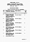 Альбом 17 Часть 4 Ведомости потребности в материалах для пятисекционной градирни