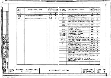 Альбом 4 Изделия заводского изготовления