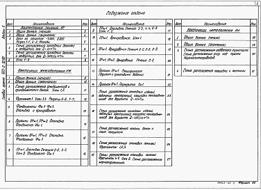 Альбом 5 Решения архитектурные.Конструкции железоетонные.Конструкции металлические